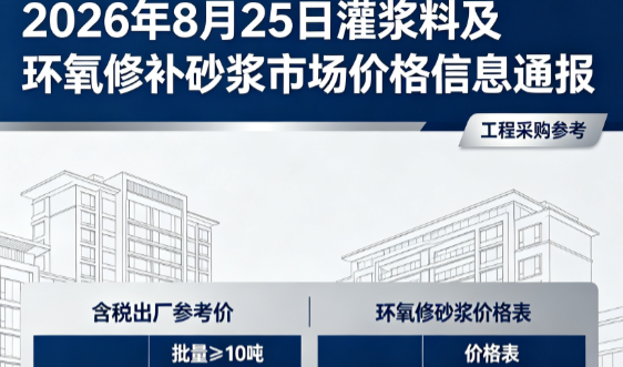 望牛墩镇2026年8月25日灌浆料及环氧修补砂浆市场价格信息通报